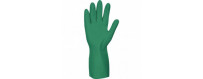 Protection des mains