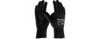 Protection des mains