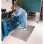 Tapis ergonomique pour environnement commercial et laboratoire