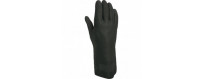 Protection des mains